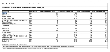 Bildschirmfoto 2022-03-13 um 19.23.53.png