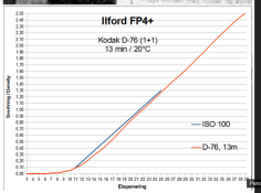 FP4.png