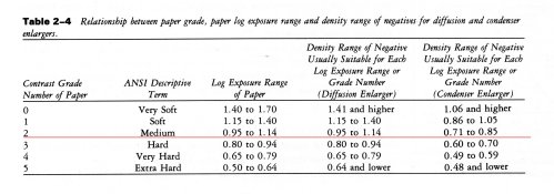 LER and NDR chart.jpg