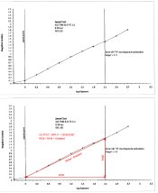 Gradient and Chucks Curve.jpg
