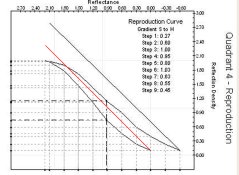 Normal and LSLR 9, 2 stops flare - true orientation.jpg