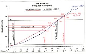 Chuck - fixed log-H ranges.jpg