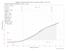 catlabsPro320G0.6.png