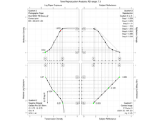 toneReproductionCatlabsPro320NoFlare.png