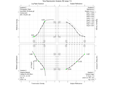 toneReproductionCatlabsPro320_1.3Flare.png