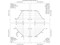toneReproductionCatlabsPro32011.png