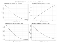 catLabs320_sbr7_demo_3.png