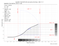 catLabs320_sbr7_demo_2.png