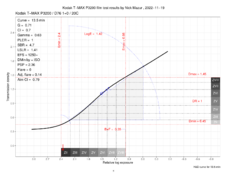 13.5_curve_kodak.png
