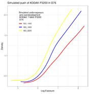 simulated_push_procss.png