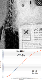 HP5 Xtol.jpg