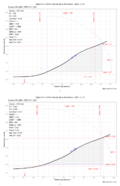 effectOfFlareOnCurve.png