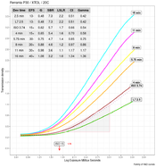 ferraniaP30FamilyWithExtras.png ferraniaP30FamilyWithExtras.png