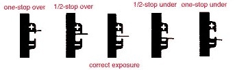 OM metering needle positions.jpg
