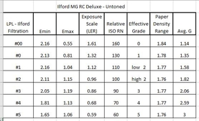 PD Reflection densities_Untoned.JPG
