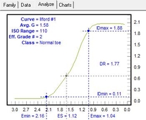 Untoned curve #1.JPG