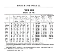 B&L tessar.JPG