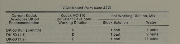 HC-110_DK-50.jpg