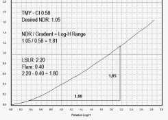 NDR check from projection.jpg