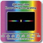diffractiong rating.JPG