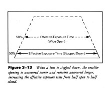Shutter Efficiency001.jpg