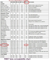 Compatability of RB67 lenses and accessories.jpg
