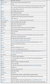 625 battery cameras cap.jpg