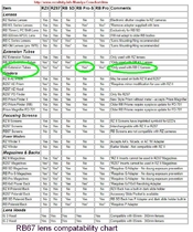 Compatability of RB67 lenses and accessories.jpg