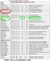 Compatability of RB67 lenses and accessories b.jpg
