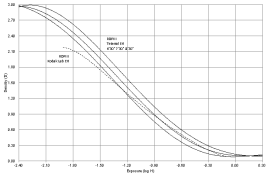 624663tetenale6chart.png