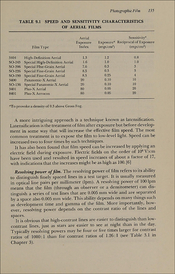 Ref to Kodak Publication P-49 p135.jpg