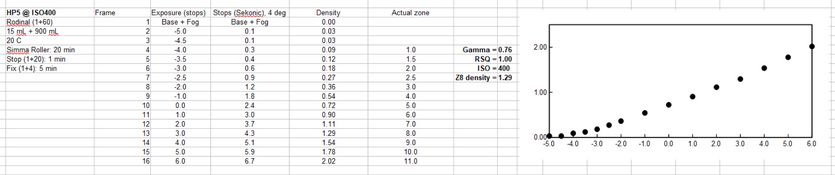 Data.png