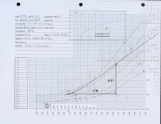 ISO Triangle example.jpg