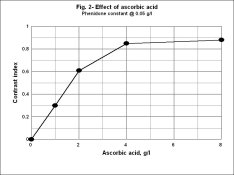 Figure2.jpg.jpg