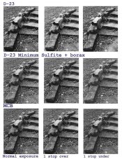 D-23 types compared.jpg