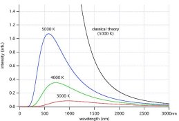 Blackbody-lg.jpg
