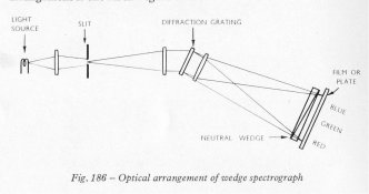 Spectrograph.jpg