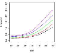Flawed Film Test Curves.png