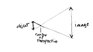 projection drawing.jpg