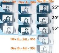 DEV RESULTS de tamaño grande.jpeg