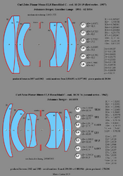 Planar80mm_versions.png