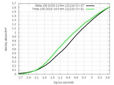 Del100-TMX.jpg