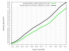 CurveAcros-D316-2swales.jpg