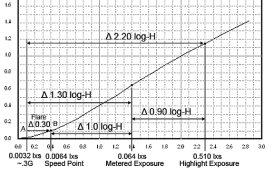 Speed Point - Standard Model.jpg