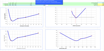 film graphs.png