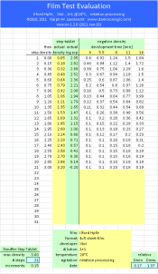 film graphs2.png
