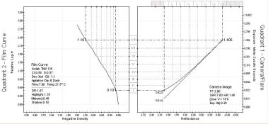 Zone Exposure - 2 Quad 1.jpg