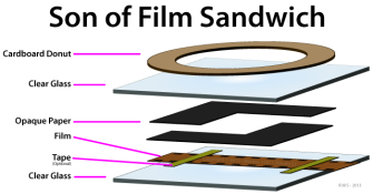 Film-Sandwich-2.png