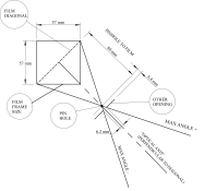 Apug_PinholeGeometry.png