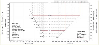 Zone Placement 2 copy.jpg